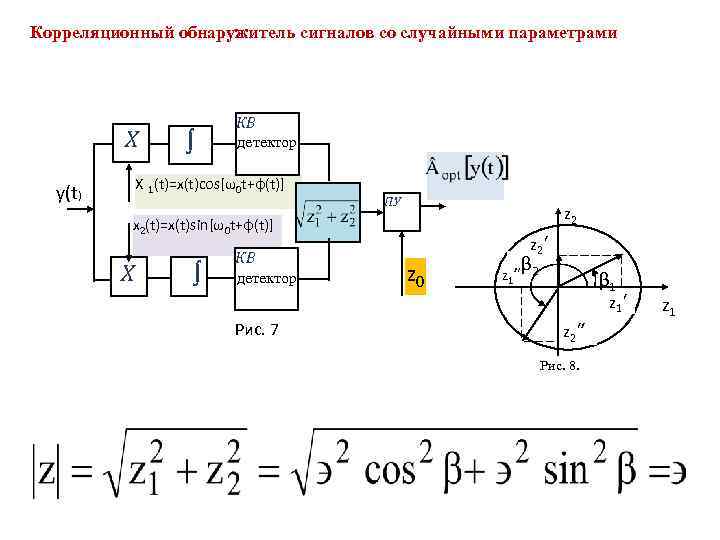 Корреляционный обнаружитель сигналов со случайными параметрами Х ∫ КВ детектор Х 1(t)=x(t)cos[ω0 t+φ(t)] y(t)