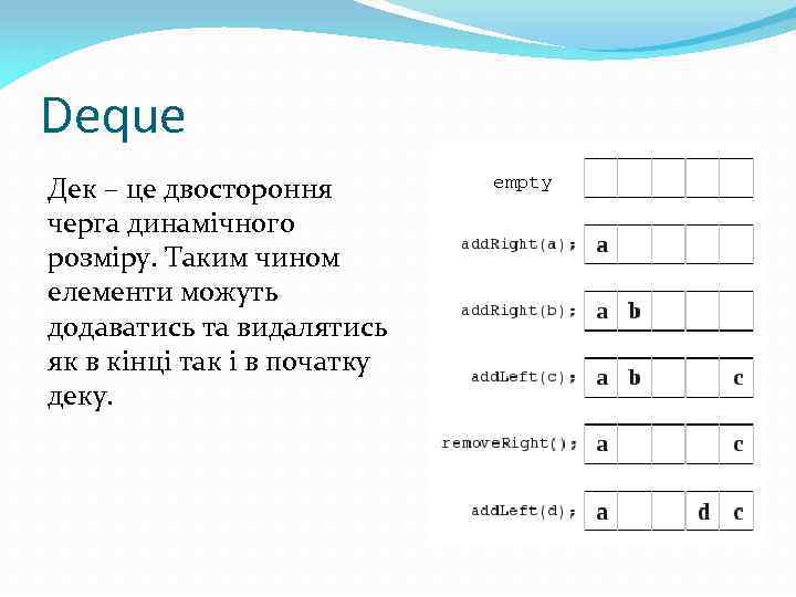 Deque Дек – це двостороння черга динамічного розміру. Таким чином елементи можуть додаватись та