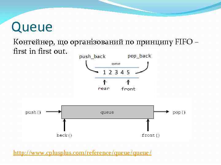 Queue Контейнер, що організований по принципу FIFO – first in first out. http: //www.