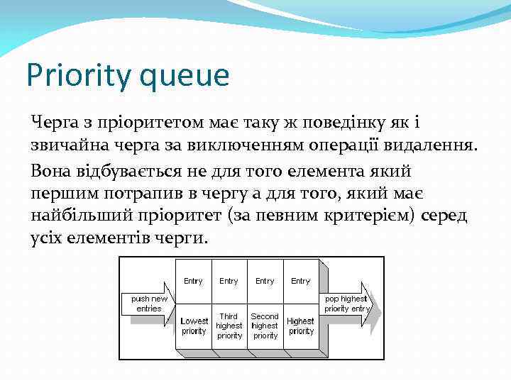 Priority queue Черга з пріоритетом має таку ж поведінку як і звичайна черга за