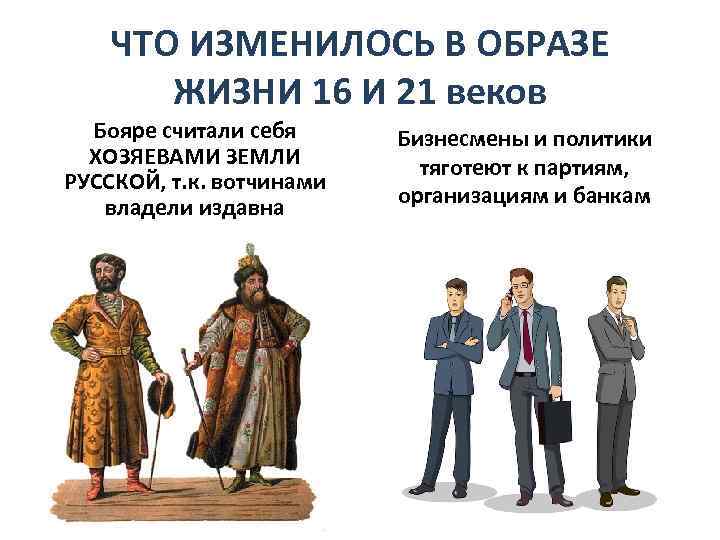 ЧТО ИЗМЕНИЛОСЬ В ОБРАЗЕ ЖИЗНИ 16 И 21 веков Бояре считали себя ХОЗЯЕВАМИ ЗЕМЛИ