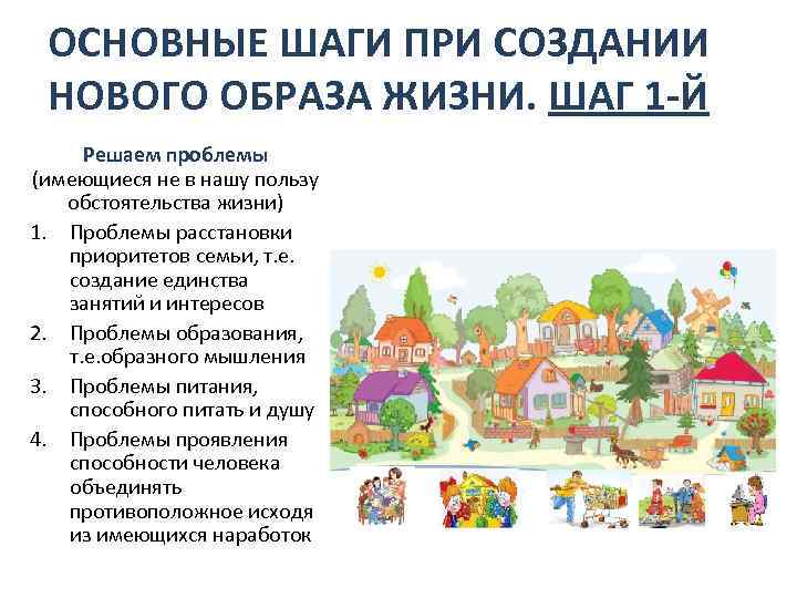 ОСНОВНЫЕ ШАГИ ПРИ СОЗДАНИИ НОВОГО ОБРАЗА ЖИЗНИ. ШАГ 1 -Й Решаем проблемы (имеющиеся не