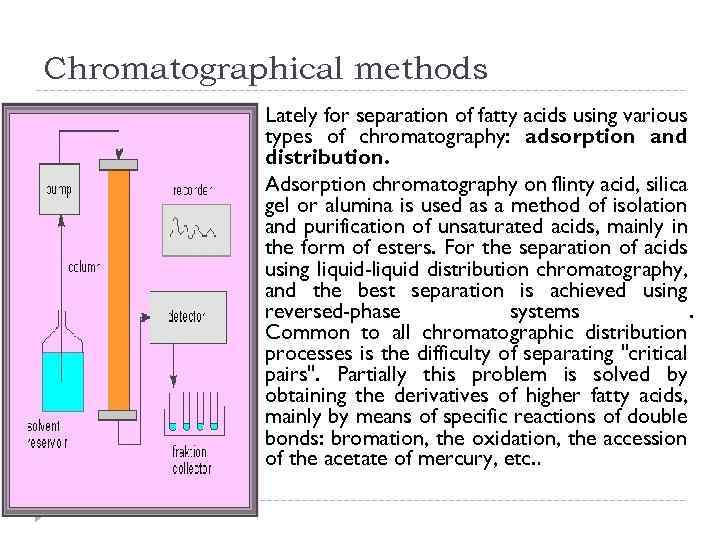 Chromatographical methods Lately for separation of fatty acids using various types of chromatography: adsorption