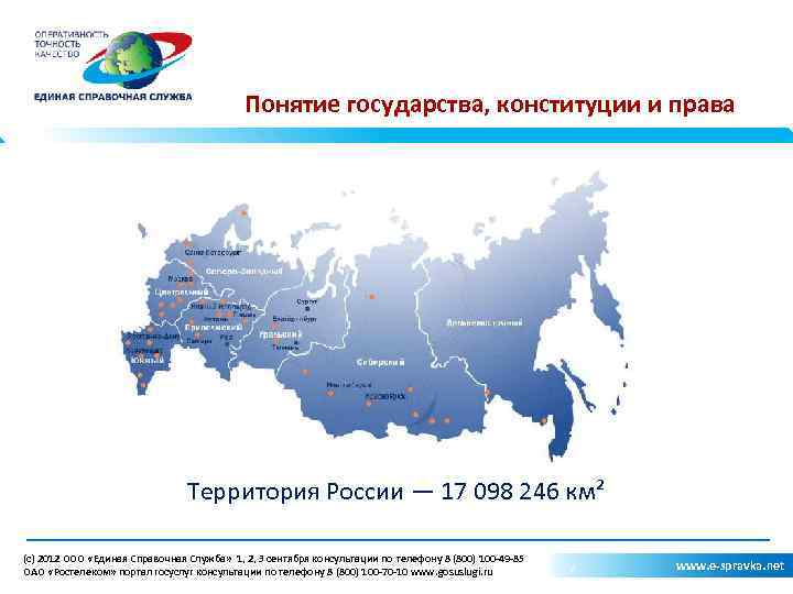 Понятие государства, конституции и права Территория России — 17 098 246 км² (c) 2012