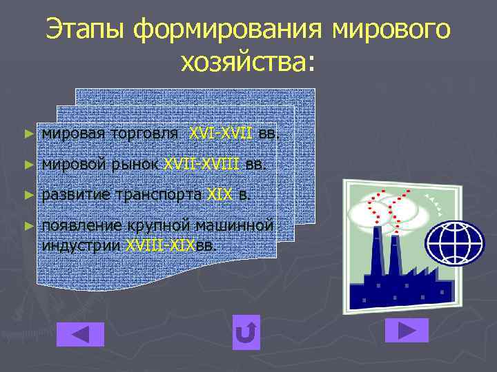 Этапы формирования мирового хозяйства: ► мировая торговля XVI-XVII вв. ► мировой рынок XVII-XVIII вв.