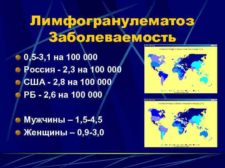 Лимфогранулематоз Заболеваемость 0, 5 -3, 1 на 100 000 Россия - 2, 3 на