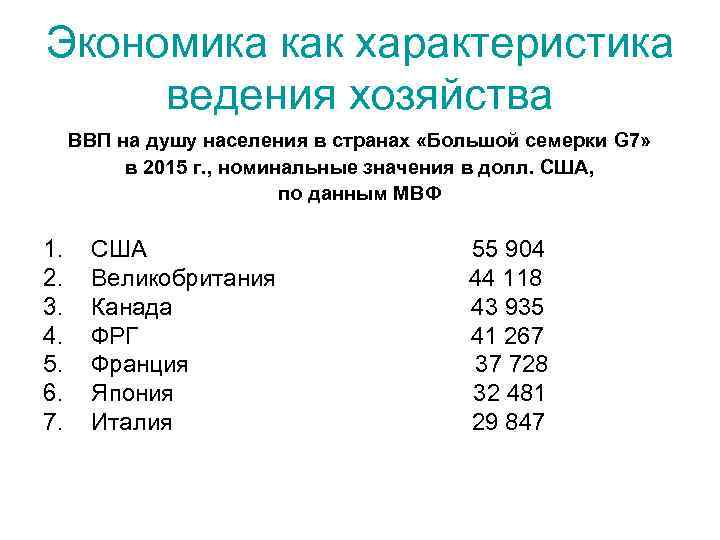 Экономика как характеристика ведения хозяйства ВВП на душу населения в странах «Большой семерки G