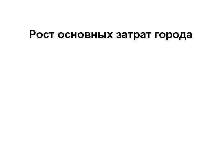 Рост основных затрат города 