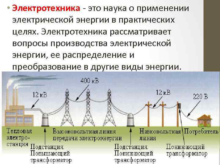  • Электротехника - это наука о применении электрической энергии в практических целях. Электротехника