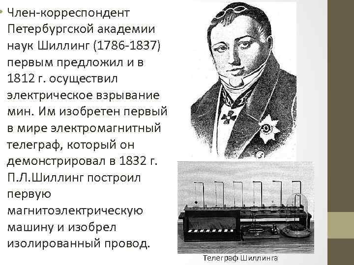 Корреспондент академии наук. 1832 Г.— электромагнитный Телеграф шиллинга.. Павел шиллинг изобретение телеграфа. Электрические мины шиллинга.. Член-корреспондент Академии наук что это.