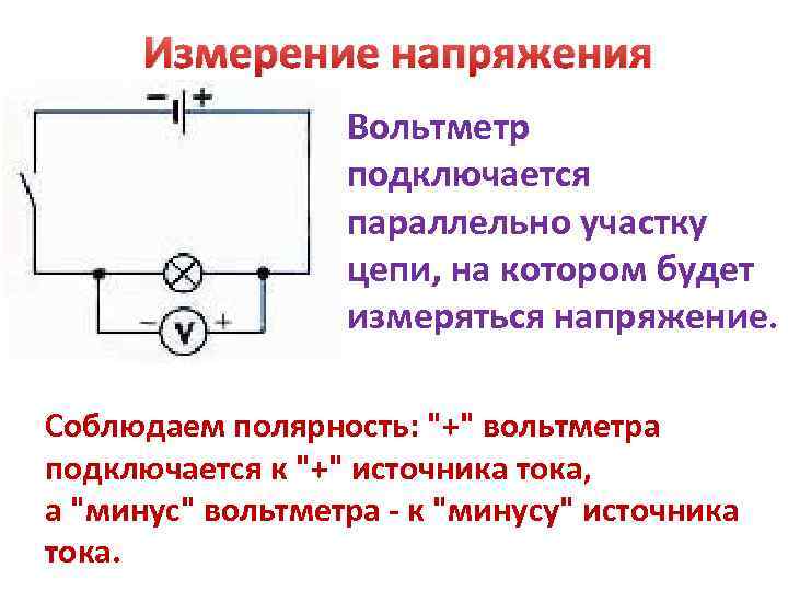 Схема включения амперметра для измерения силы тока. Схема измерения напряжения вольтметром. Амперметр постоянного тока в цепи переменного тока и напряжения.