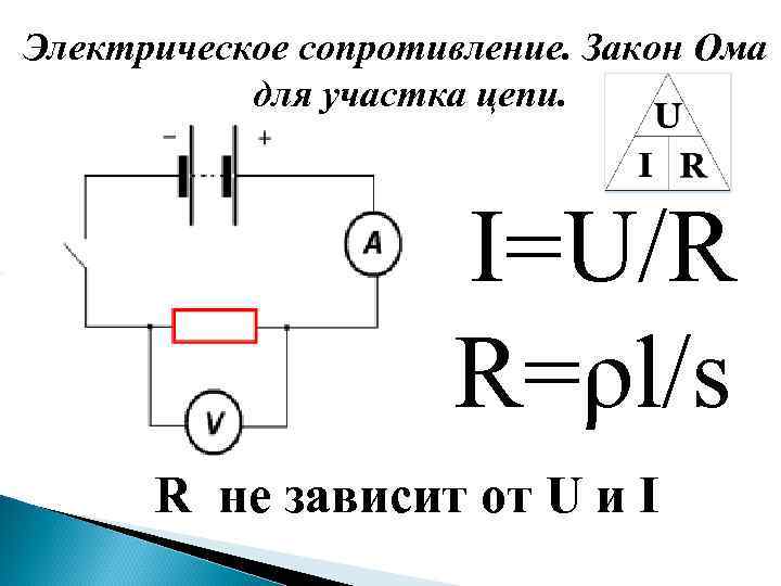 Электрическое сопротивление. Закон Ома для участка цепи. I=U/R R=ρl/s R не зависит от U