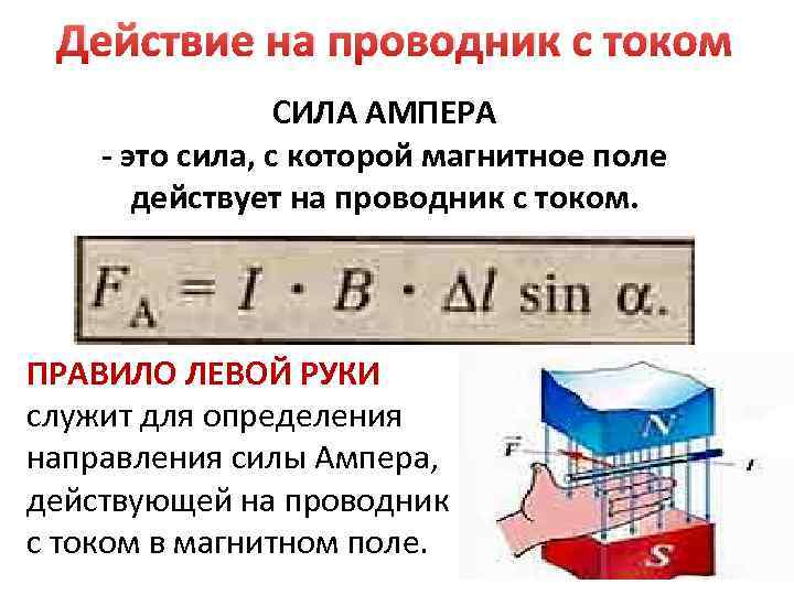 Какой силой действует магнитное поле на проводник