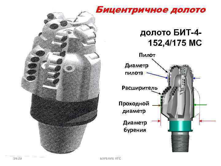 Бицентричное долото БИТ-4152, 4/175 МС Пилот Диаметр пилота Расширитель Проходной диаметр Диаметр бурения 14: