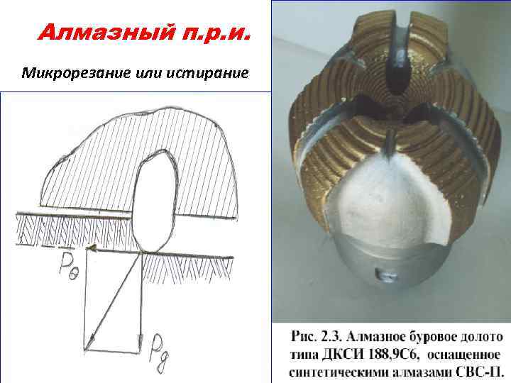 Алмазный п. р. и. Микрорезание или истирание 14: 29 БУРЕНИЕ НГС 