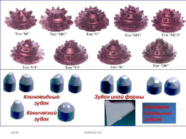 Клиновидный зубок Зубок иной формы Наплавка стальных зубьев Конический зубок 14: 30 БУРЕНИЕ НГС