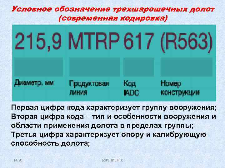 Условное обозначение трехшарошечных долот (современная кодировка) Первая цифра кода характеризует группу вооружения; Вторая цифра