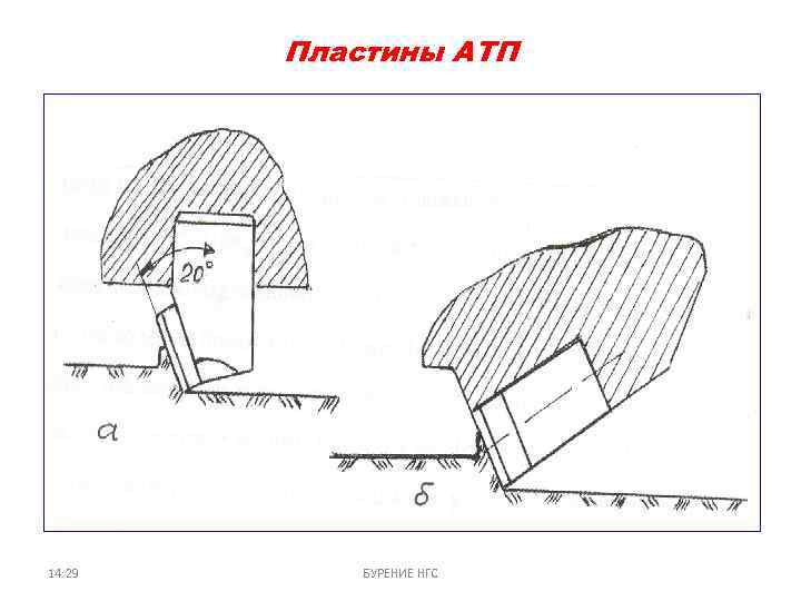 Пластины АТП 14: 29 БУРЕНИЕ НГС 