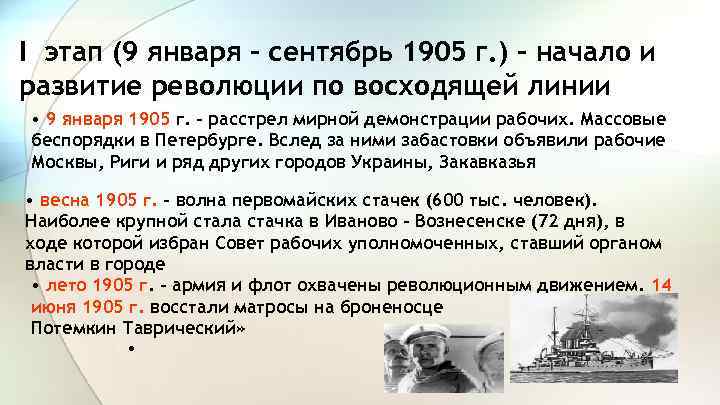 Формирование политических партий революционные события конца 1905 г презентация