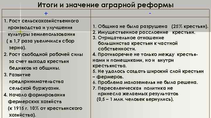 Положительные и отрицательные стороны реформ петра i презентация