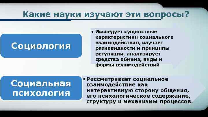 Виды социального взаимодействия презентация