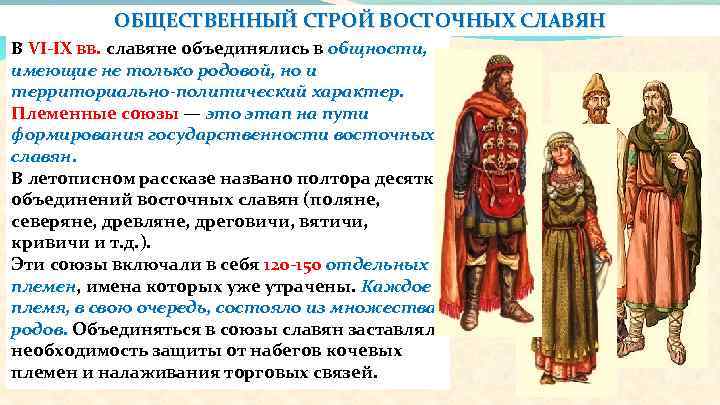 Восточнославянские племенные союзы и их соседи презентация