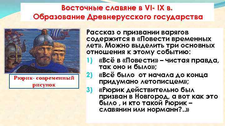 Восточные славяне в VI- IX в. Образование Древнерусского государства Рюрик- современный рисунок Рассказ о