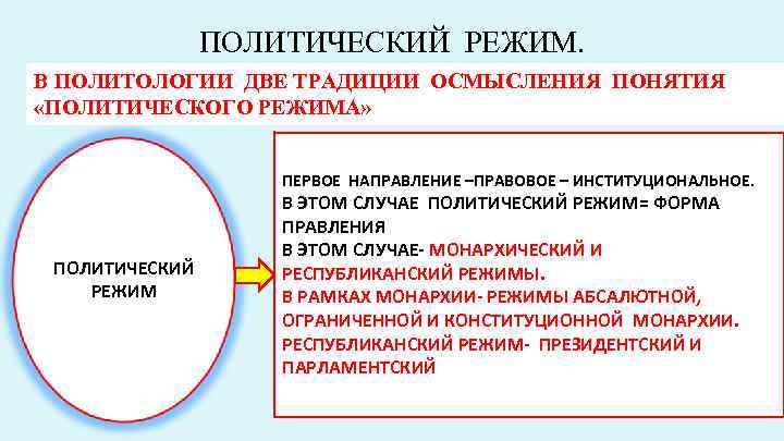 ПОЛИТИЧЕСКИЙ РЕЖИМ. В ПОЛИТОЛОГИИ ДВЕ ТРАДИЦИИ ОСМЫСЛЕНИЯ ПОНЯТИЯ «ПОЛИТИЧЕСКОГО РЕЖИМА» ПЕРВОЕ НАПРАВЛЕНИЕ –ПРАВОВОЕ –