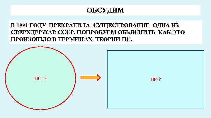 ОБСУДИМ В 1991 ГОДУ ПРЕКРАТИЛА СУЩЕСТВОВАНИЕ ОДНА ИЗ СВЕРХДЕРЖАВ СССР. ПОПРОБУЕМ ОБЬЯСНИТЬ КАК ЭТО