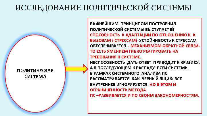 ИССЛЕДОВАНИЕ ПОЛИТИЧЕСКОЙ СИСТЕМЫ ПОЛИТИЧЕСКАЯ СИСТЕМА ВАЖНЕЙШИМ ПРИНЦИПОМ ПОСТРОЕНИЯ ПОЛИТИЧЕСКОЙ СИСТЕМЫ ВЫСТУПАЕТ ЕЁ СПОСОБНОСТЬ К