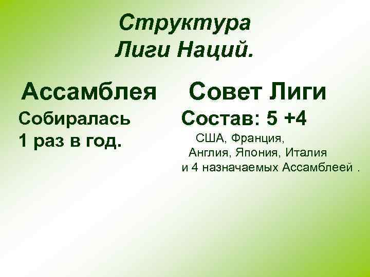 Структура Лиги Наций. Ассамблея Собиралась 1 раз в год. Совет Лиги Состав: 5 +4