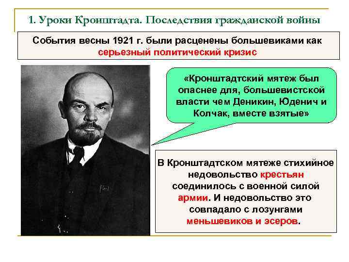 1. Уроки Кронштадта. Последствия гражданской войны События весны 1921 г. были расценены большевиками как