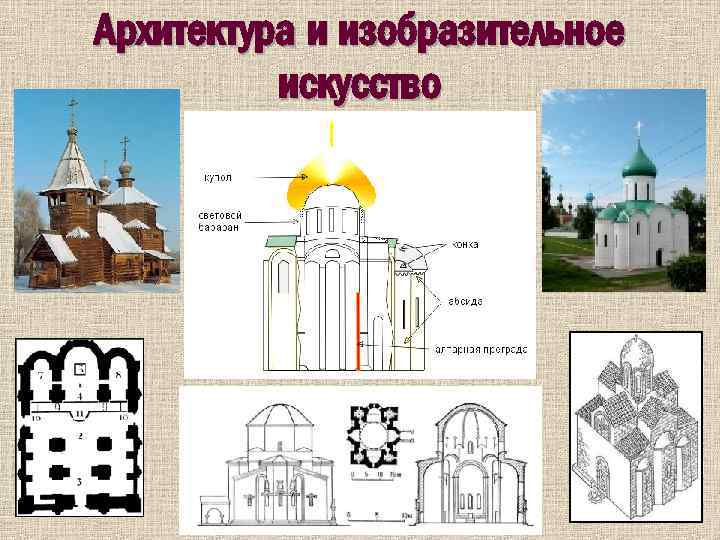 Архитектура и изобразительное искусство 12. 02. 2018 