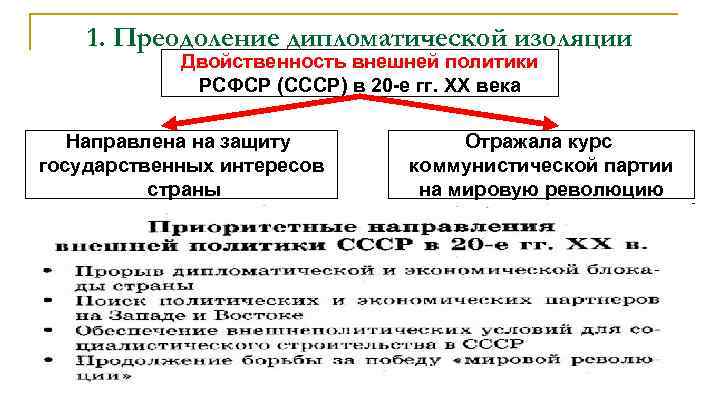 1. Преодоление дипломатической изоляции Двойственность внешней политики РСФСР (СССР) в 20 -е гг. XX