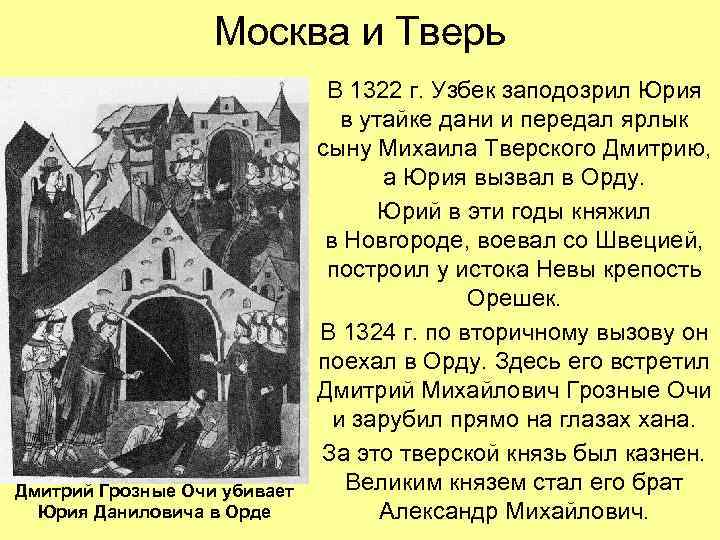 Москва и Тверь Дмитрий Грозные Очи убивает Юрия Даниловича в Орде В 1322 г.