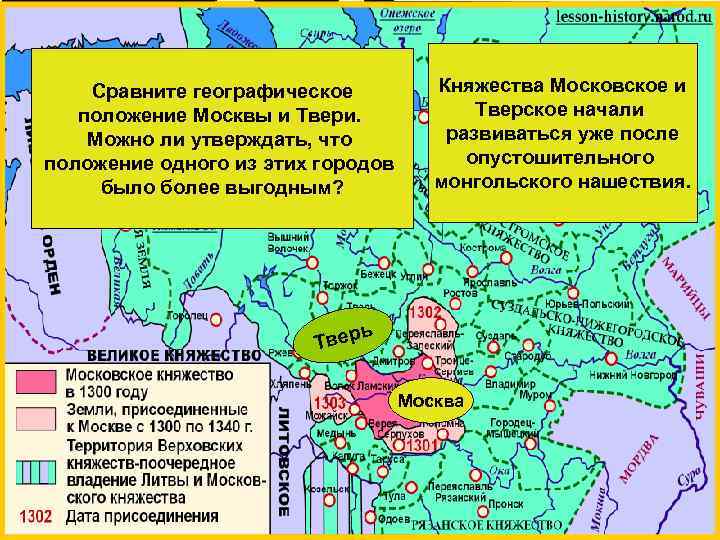 Сравните географическое положение Москвы и Твери. Можно ли утверждать, что положение одного из этих