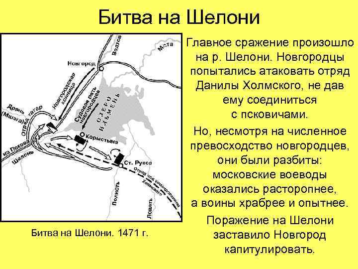 Битва на Шелони. 1471 г. Главное сражение произошло на р. Шелони. Новгородцы попытались атаковать