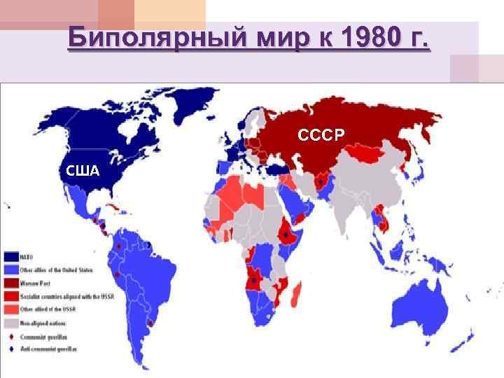 Биполярный мир к 1980 г. СССР США 