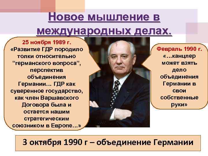 Новое мышление в международных делах. 25 ноября 1989 г. «Развитие ГДР породило толки относительно