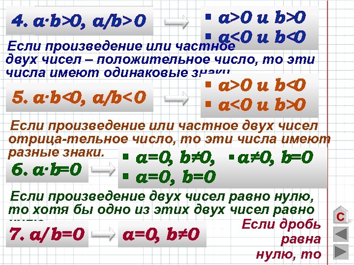 § а>0 u b>0 § а<0 u b<0 Если произведение или частное 4. а·b>0,