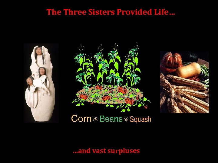 The Three Sisters Provided Life… …and vast surpluses 