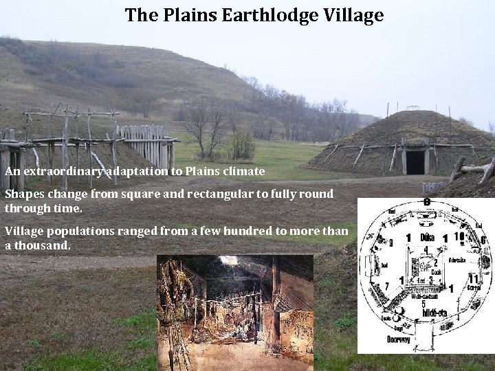 The Plains Earthlodge Village An extraordinary adaptation to Plains climate Shapes change from square