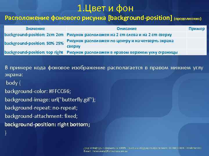 1. Цвет и фон Расположение фонового рисунка [background-position] (продолжение) Значение Описание background-position: 2 cm