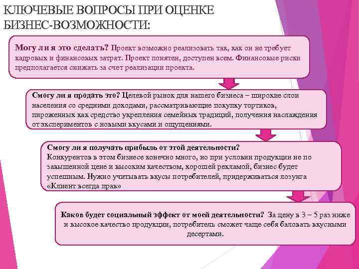 КЛЮЧЕВЫЕ ВОПРОСЫ ПРИ ОЦЕНКЕ БИЗНЕС-ВОЗМОЖНОСТИ: Могу ли я это сделать? Проект возможно реализовать так,