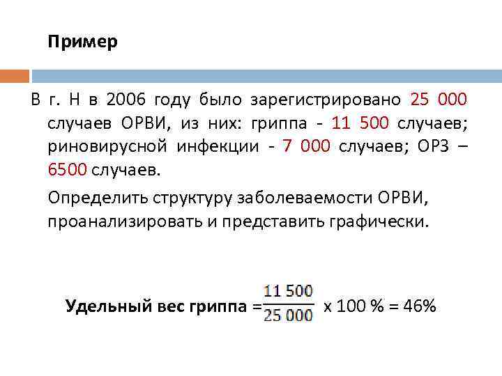 Пример В г. Н в 2006 году было зарегистрировано 25 000 случаев ОРВИ, из