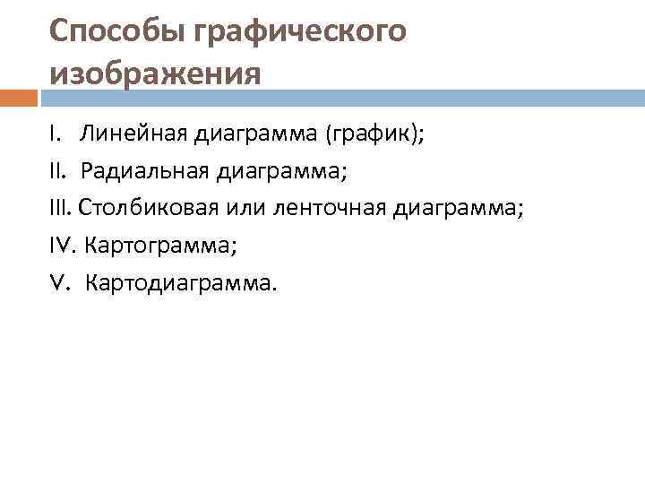 Способы графического изображения I. Линейная диаграмма (график); II. Радиальная диаграмма; III. Столбиковая или ленточная