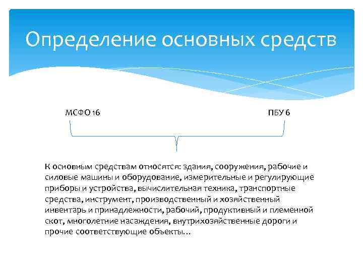 Презентация мсфо 16 основные средства