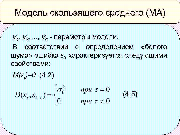 Модель скользящего среднего (МА) γ 1, γ 2, …, γq - параметры модели. В