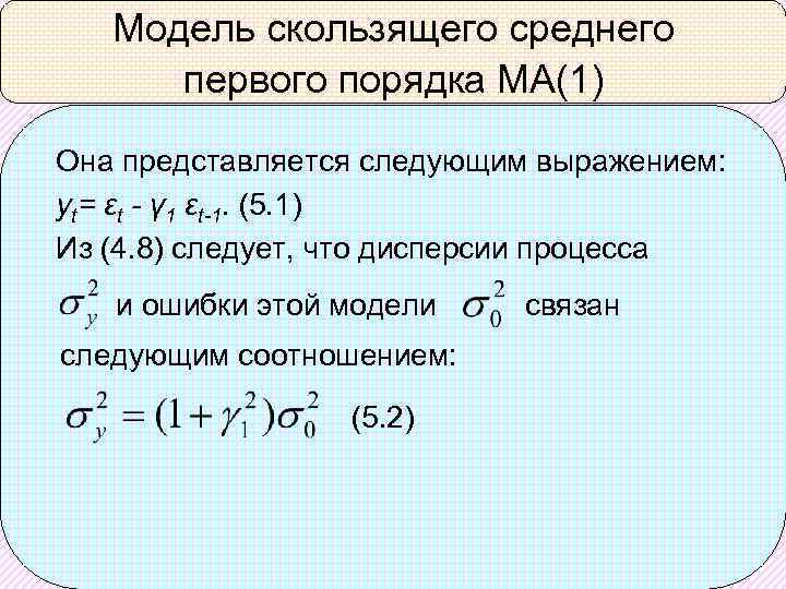 Модель скользящего среднего первого порядка МА(1) Она представляется следующим выражением: yt= εt - γ