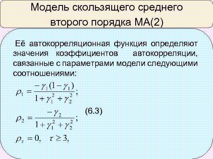 Модель скользящего среднего второго порядка MA(2) Её автокорреляционная функция определяют значения коэффициентов автокорреляции, связанные